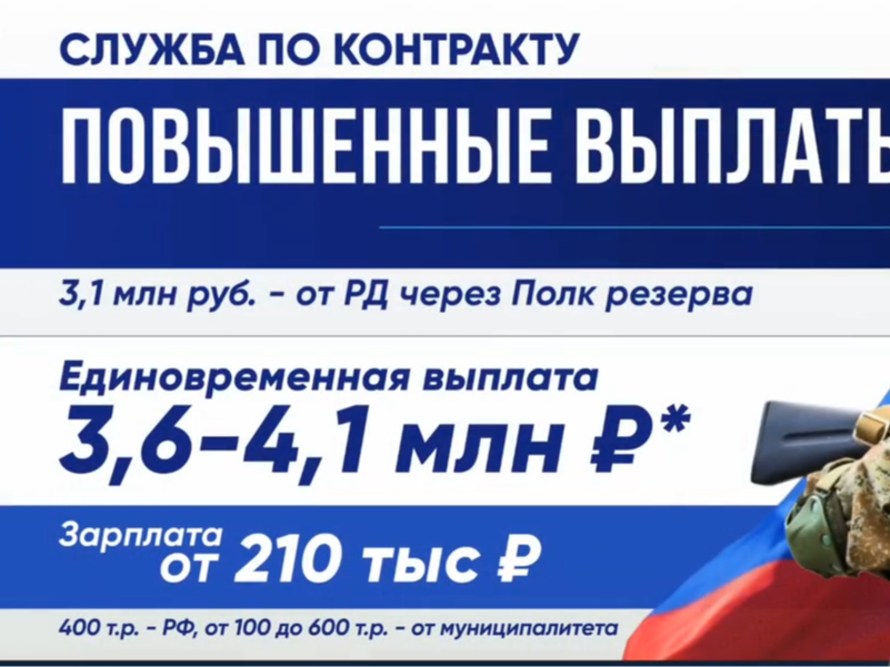 В Республике Дагестан предусмотрена дополнительная выплата для граждан, заключающих контракт с полком резерва на 1 год и более – военнослужащему выплачивается единовременные денежные выплаты в размере до 4 100 000 руб.:.